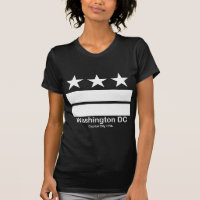 Capital EUA do Washington DC