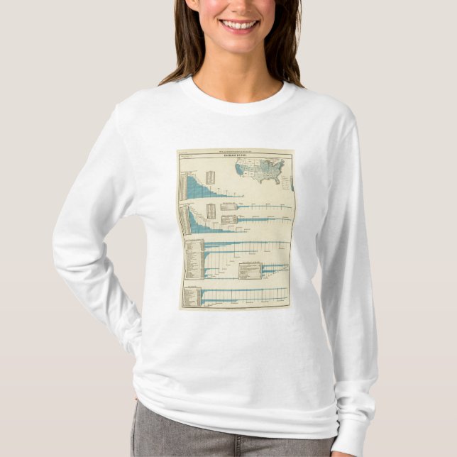Camiseta Carruagem pelo trilho (Frente)
