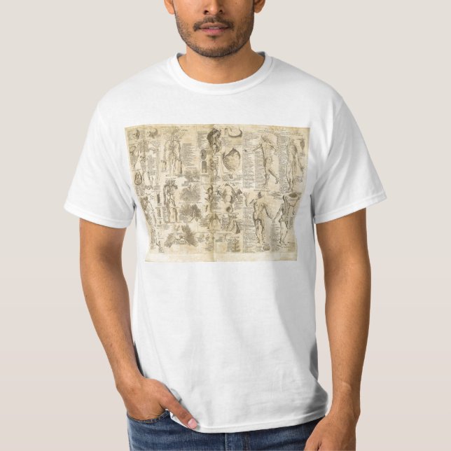 Camiseta Carta anatômica de Cyclopaedia 1728 (Frente)