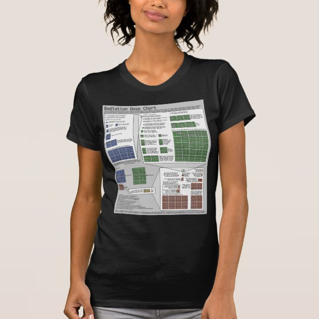 Camiseta Carta da dose de radiação (por Randall Munroe) (Frente)