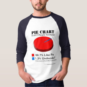 Camiseta Carta de torta