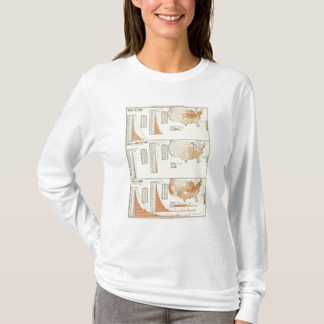 Camiseta Cavalos, mulas, burros, carneiros (Frente)