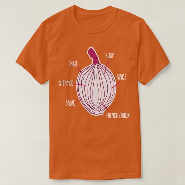 Camiseta Cebola Vegetais 1 (Frente do Design)