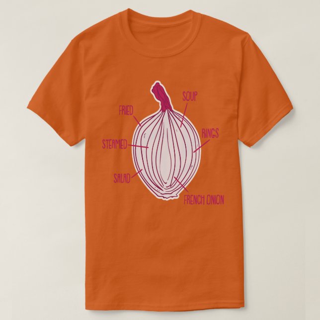 Camiseta Cebolas Vegetais (Frente do Design)
