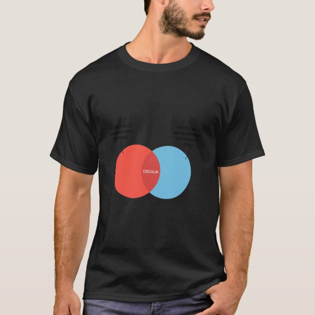 Camiseta CECILIA VENN DIAGRAM T-Shirt essencial (Frente)