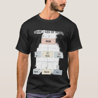 Camiseta CEO Mãe Engraçada da Fluxograma da Casa