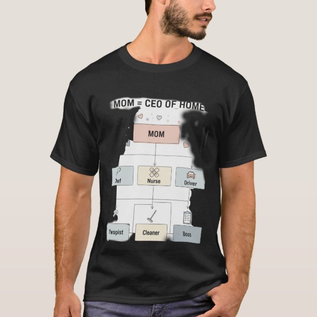Camiseta CEO Mãe Engraçada da Fluxograma da Casa (Frente)