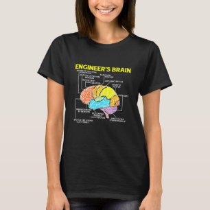 Camiseta Cérebro de Engenheiros Estudante de Engenharia Mec