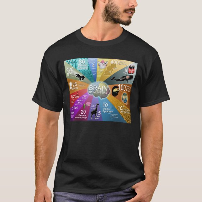 Camiseta Cérebro por números (Frente)