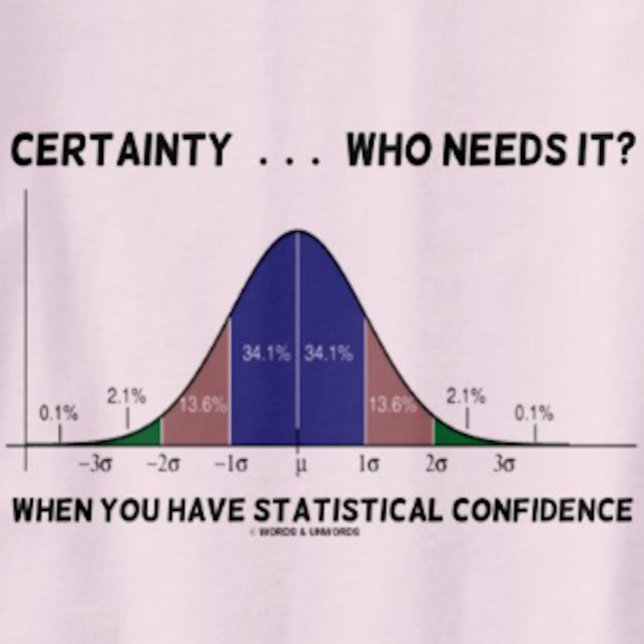 Camiseta Certeza ... Quem Precisa Disso? Quando Você Tem Es (Funny bell curve stats humor saying for anyone who does not need certainty in our uncertain world!)
