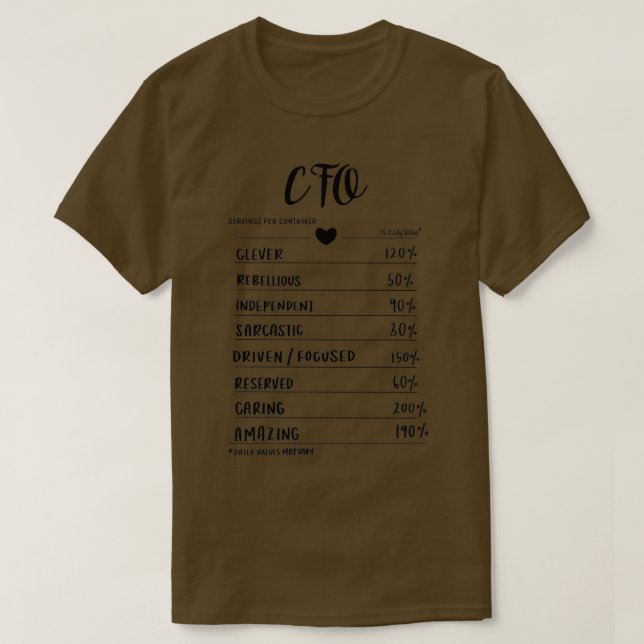 Camiseta cfo serving (Frente do Design)