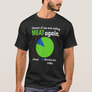 Camiseta Chance de Eu Comer Carne Novamente Veganismo Veget