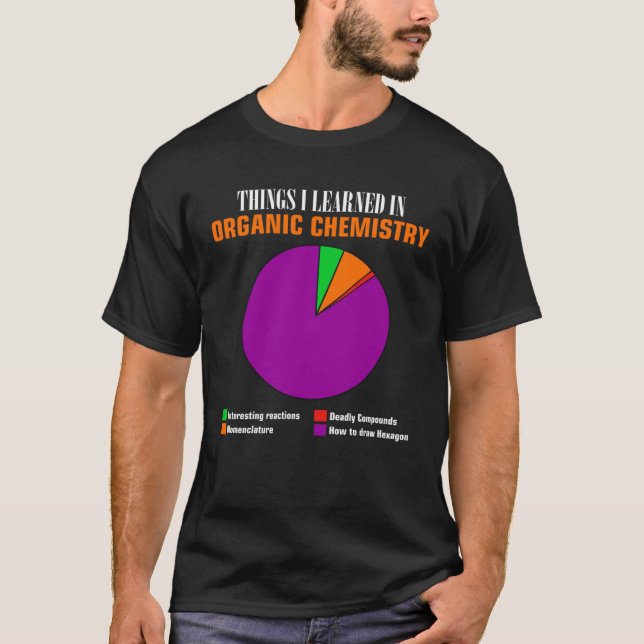 Camiseta Chemistry pie chart hexagon compounds for teacher (Frente)
