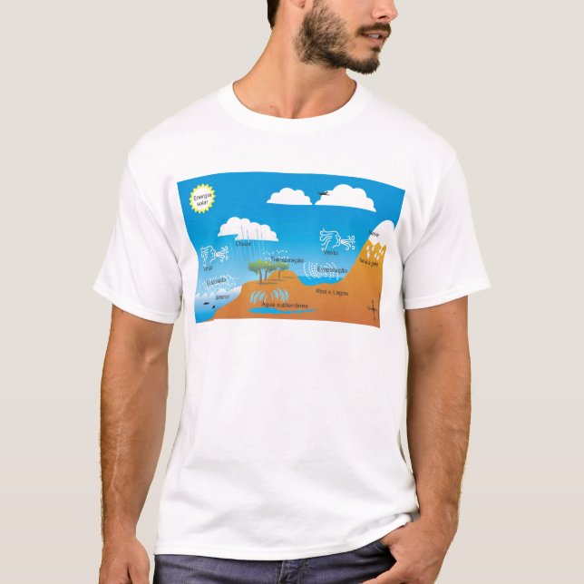 Camiseta ciclo da água (Frente)