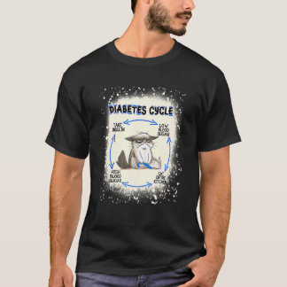 Camiseta Ciclo de Diabetes de Gato Conscientização de Diabe