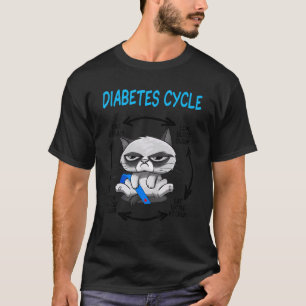 Camiseta Ciclo de Diabetes em Gatos