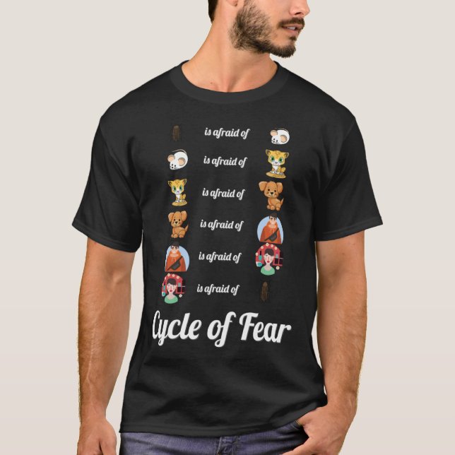 Camiseta Ciclo De Medo De Barata-Memória Para Barata (Frente)