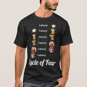 Camiseta Ciclo De Medo Meme Barata Para Barata
