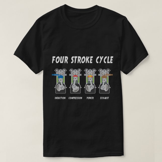 Camiseta Ciclo de Quatro Traços de Gasolina (Frente do Design)