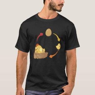 Camiseta Ciclo de vida da galinha, frango, galinha, ovos, g