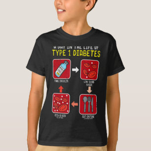 Camiseta Ciclo de Vida Divertido Diabético Tipo 1 Diabetes