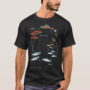 Camiseta Ciclo de vida do salmão vermelho - educação.