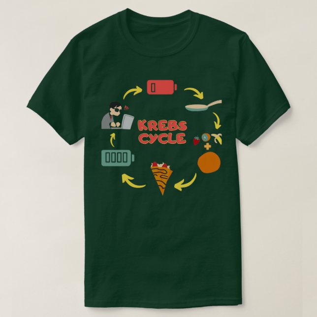 Camiseta Ciclos de Krebs ou ciclos de crepes piadas Biológi (Frente do Design)