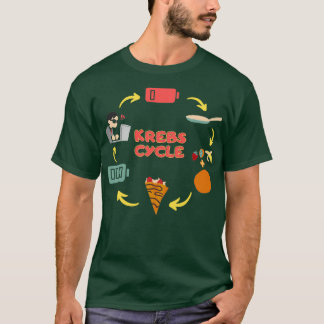 Camiseta Ciclos de Krebs ou ciclos de crepes piadas Biológi