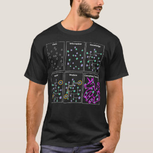 Camiseta Ciência Engraçada Oferece Dados de Geeks Sarcás
