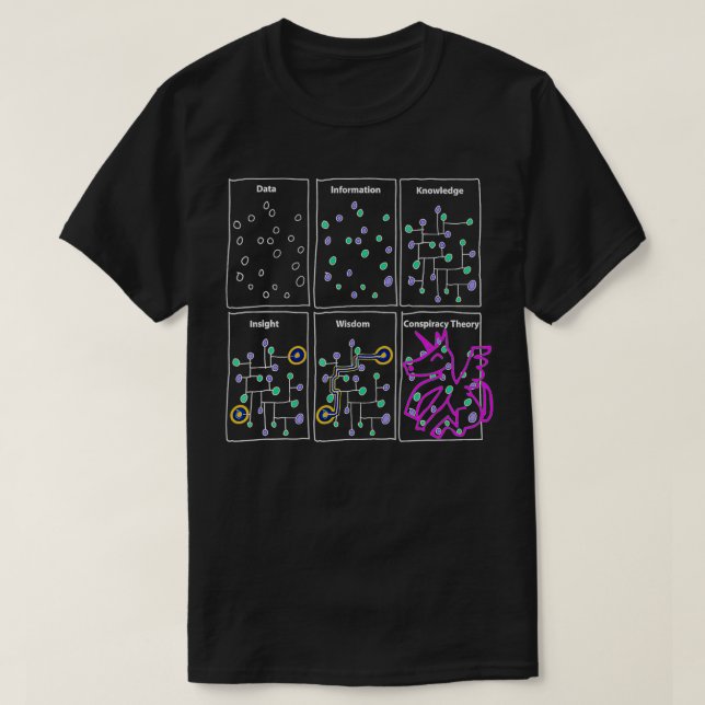 Camiseta Ciência Engraçada Oferece Dados de Geeks Sarcástic (Frente do Design)