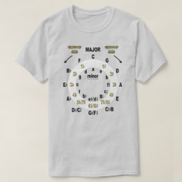Camiseta Círculo de Quintas e Quartas da Guitarra