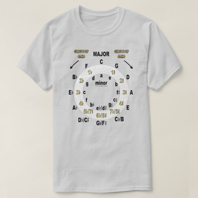 Camiseta Círculo de Quintas e Quartas da Guitarra (Frente do Design)