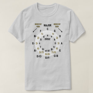 Camiseta Círculo De Violão Dos Quintos E Quartos