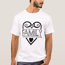 Citação da família - "Onde a vida começa e ama nun