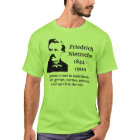 Citações da loucura de Nietzsche