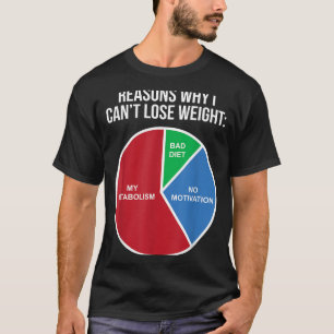 Camiseta Citações engraçadas de dieta sarcástica de ginásio