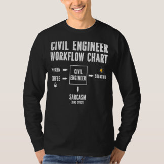 Camiseta Civil Engineer Workflow Civil Engineering
