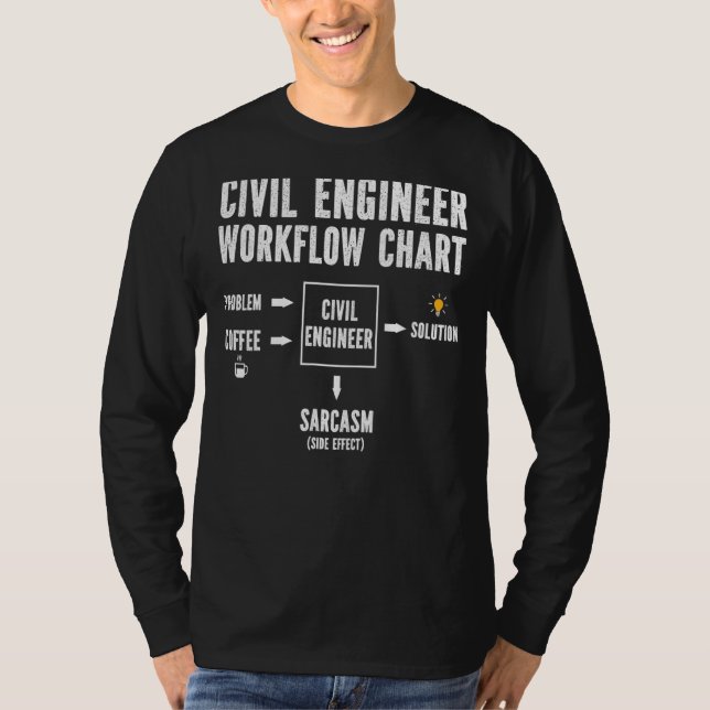 Camiseta Civil Engineer Workflow Civil Engineering (Frente)