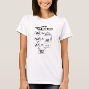 Camiseta Codificação de código de programação - Presente de