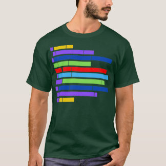 Camiseta Código do Editor de Texto de Codificadores