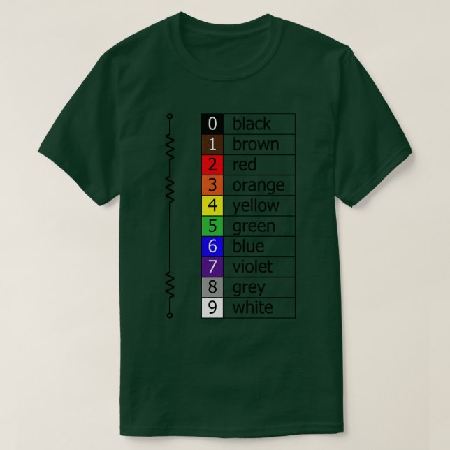 Camiseta códigos de cores de resistência (Frente do Design)