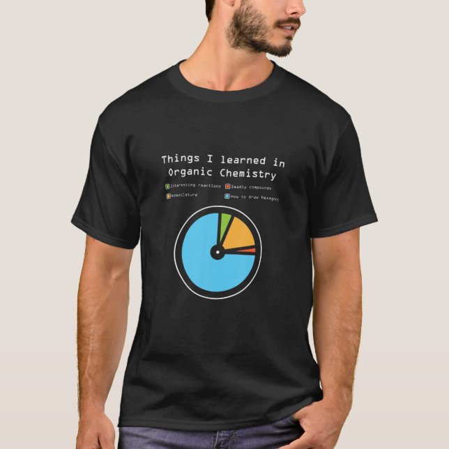 Camiseta Coisas Que Aprendi Em Química Orgânica Especialist (Frente)