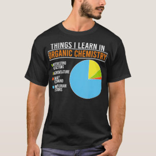 Camiseta Coisas Que Aprendi Na Química Orgânica Engraçad