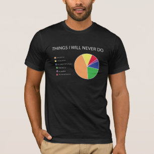 Camiseta Coisas que eu nunca farei