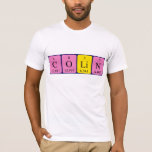 Camiseta Colin periódico nome da mesa<br><div class="desc">Colin soletrado como C O Li N (Oxigênio Carbono - Lítio - Nitrogênio) em uma camisa para o cientista em você.</div>