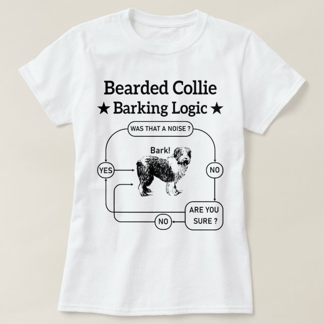 Camiseta Collie Barking Logic Engraçado Cão Sarcástico (Frente do Design)