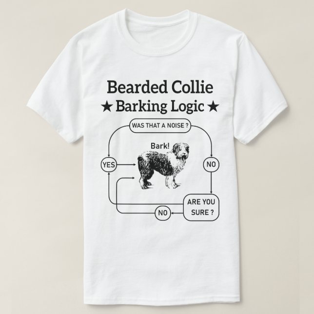 Camiseta Collie Barking Logic Engraçado Cão Sarcástico (Frente do Design)