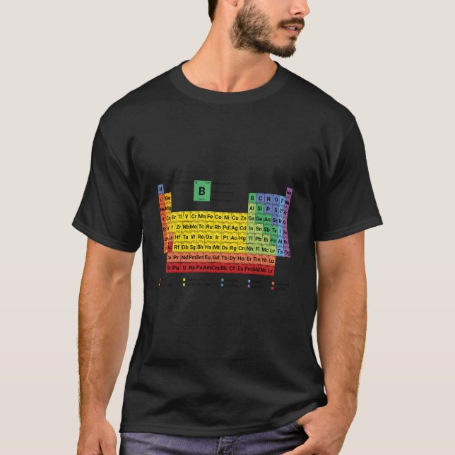 Camiseta Colorful Periodic Table Of Elets With Description (Frente)