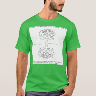 Camiseta Como Acima, Abaixo De 7