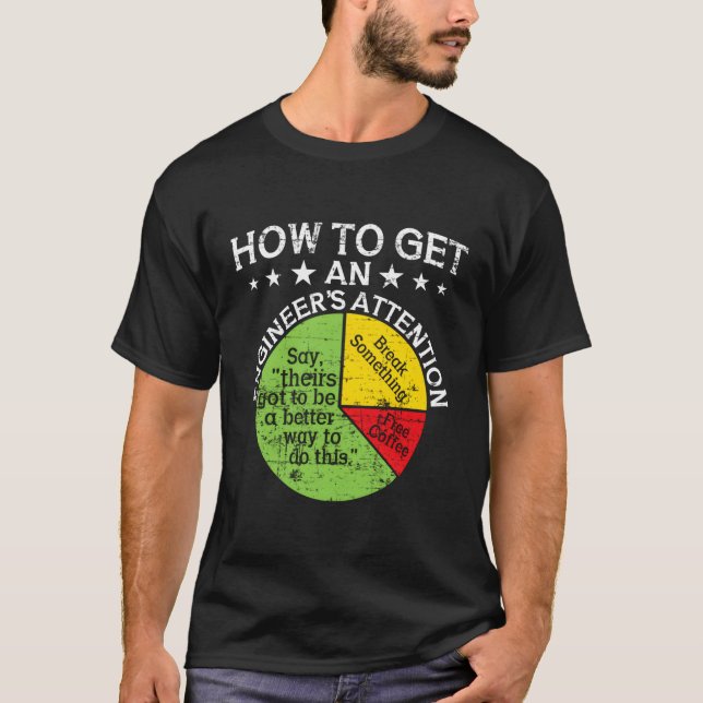 Camiseta Como atrair Engenheiros à engenharia Computação (Frente)